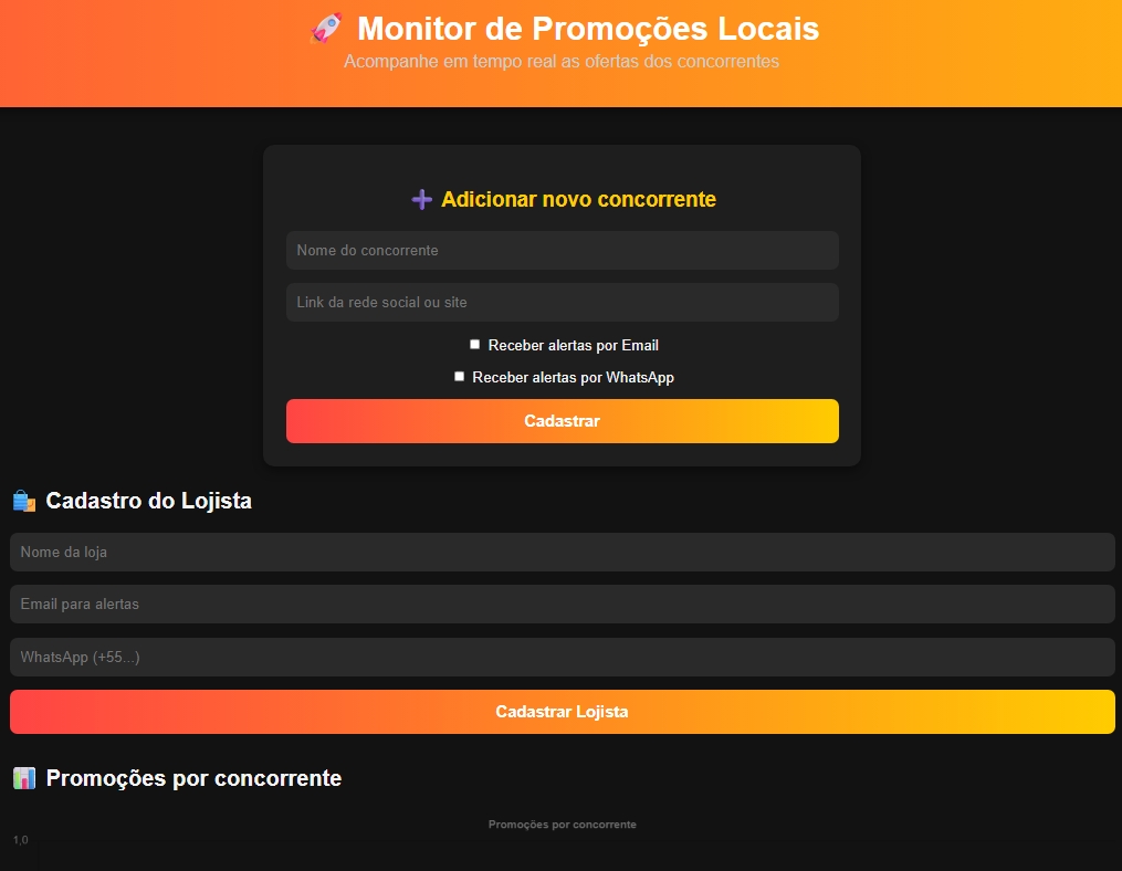 Tela Estatística Principal